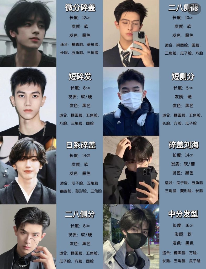 图片[2]-男生发型封神合集🔥2026不踩雷！不同脸型-优美阁