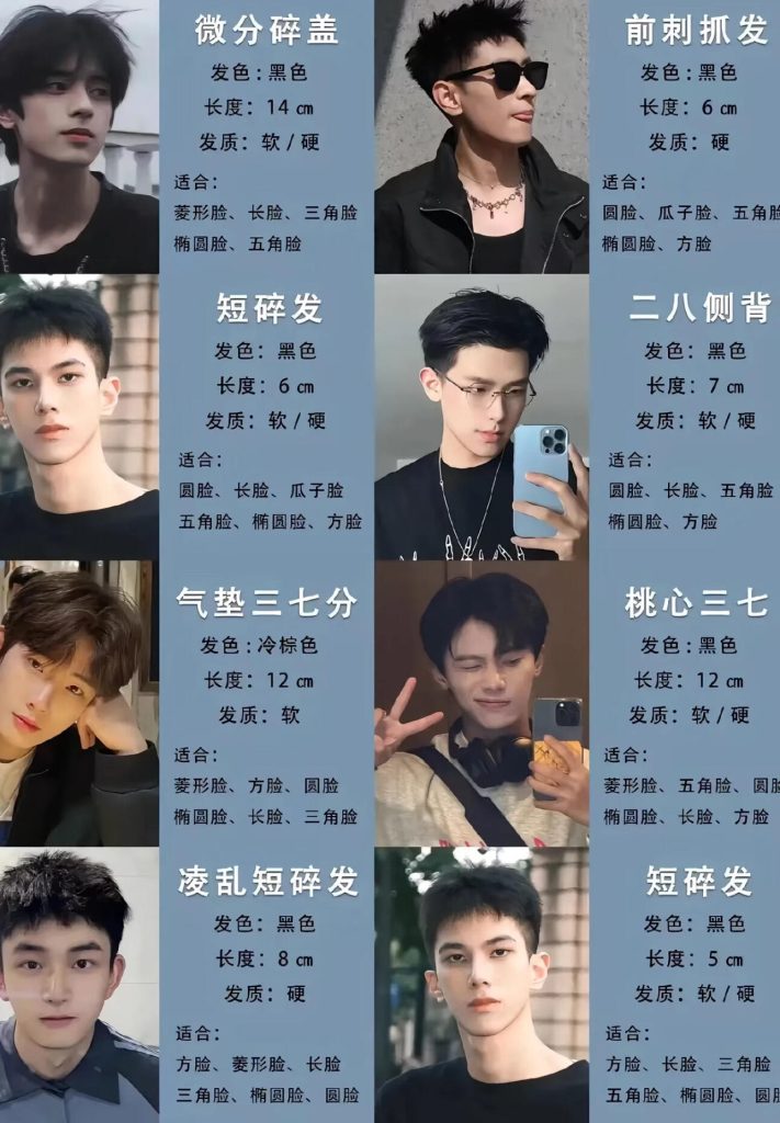 图片[5]-男生发型封神合集🔥2026不踩雷！不同脸型-优美阁