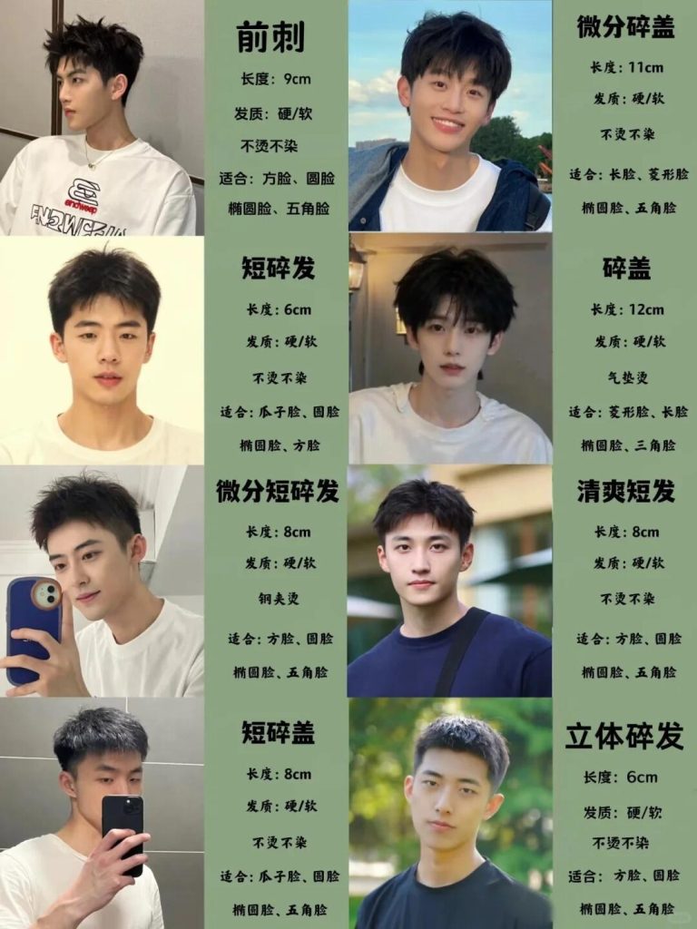 图片[2]-2026男生发型闭眼冲！这几款谁剪谁帅💥-优美阁